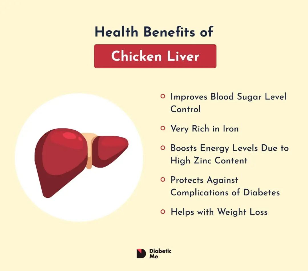 5 Chicken Liver Benefits For People With Diabetes
