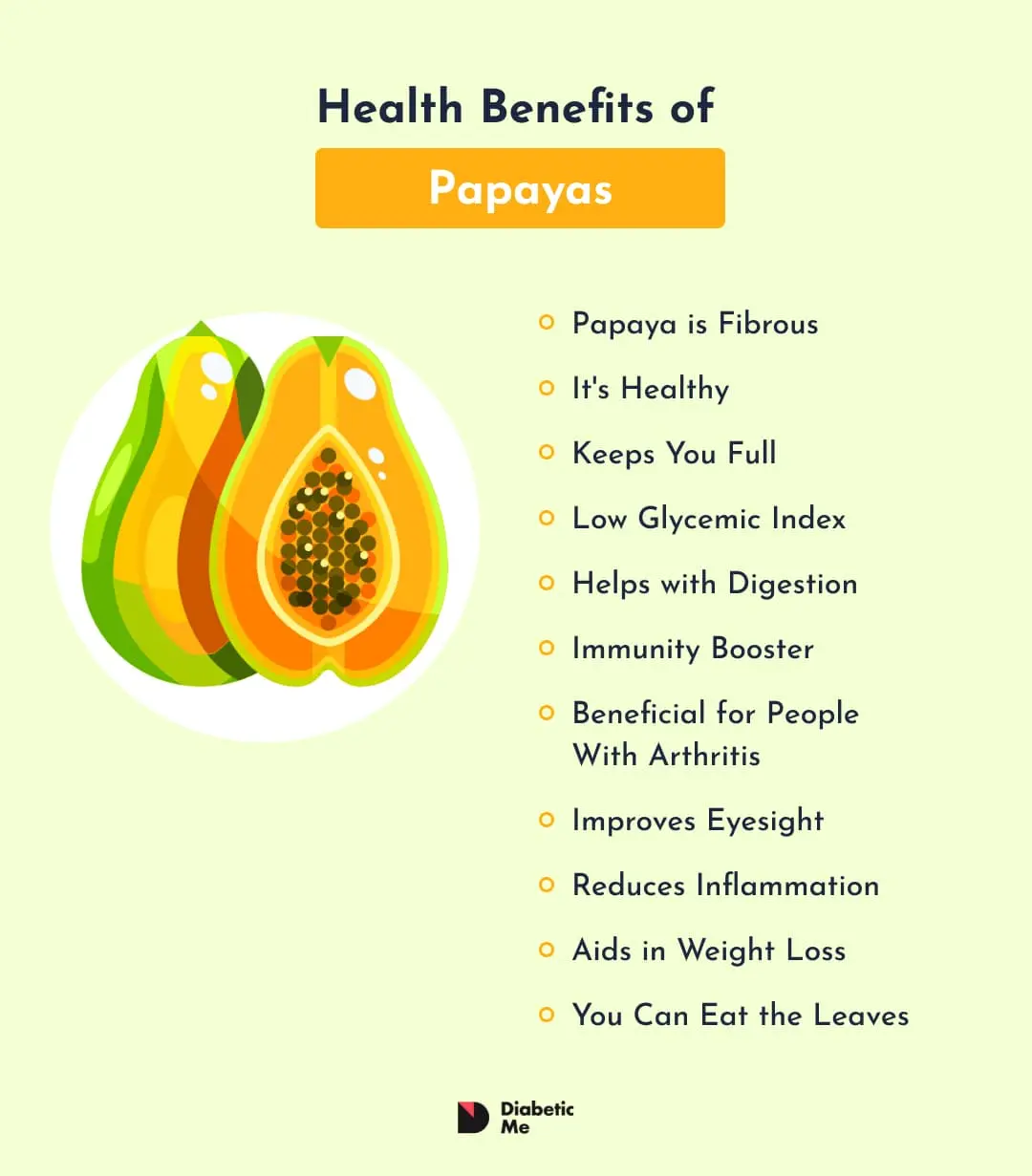 What Are The Benefits Of Eating Papaya? Illustration Of The Benefits Of Eating Papaya