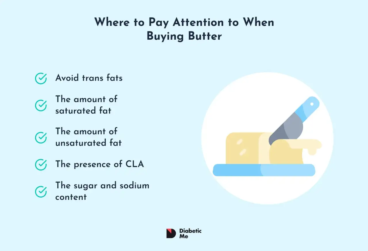Illustration Of Where To Pay Attention To When Buying Butter Illustration Of Where To Pay Attention To When Buying Butter