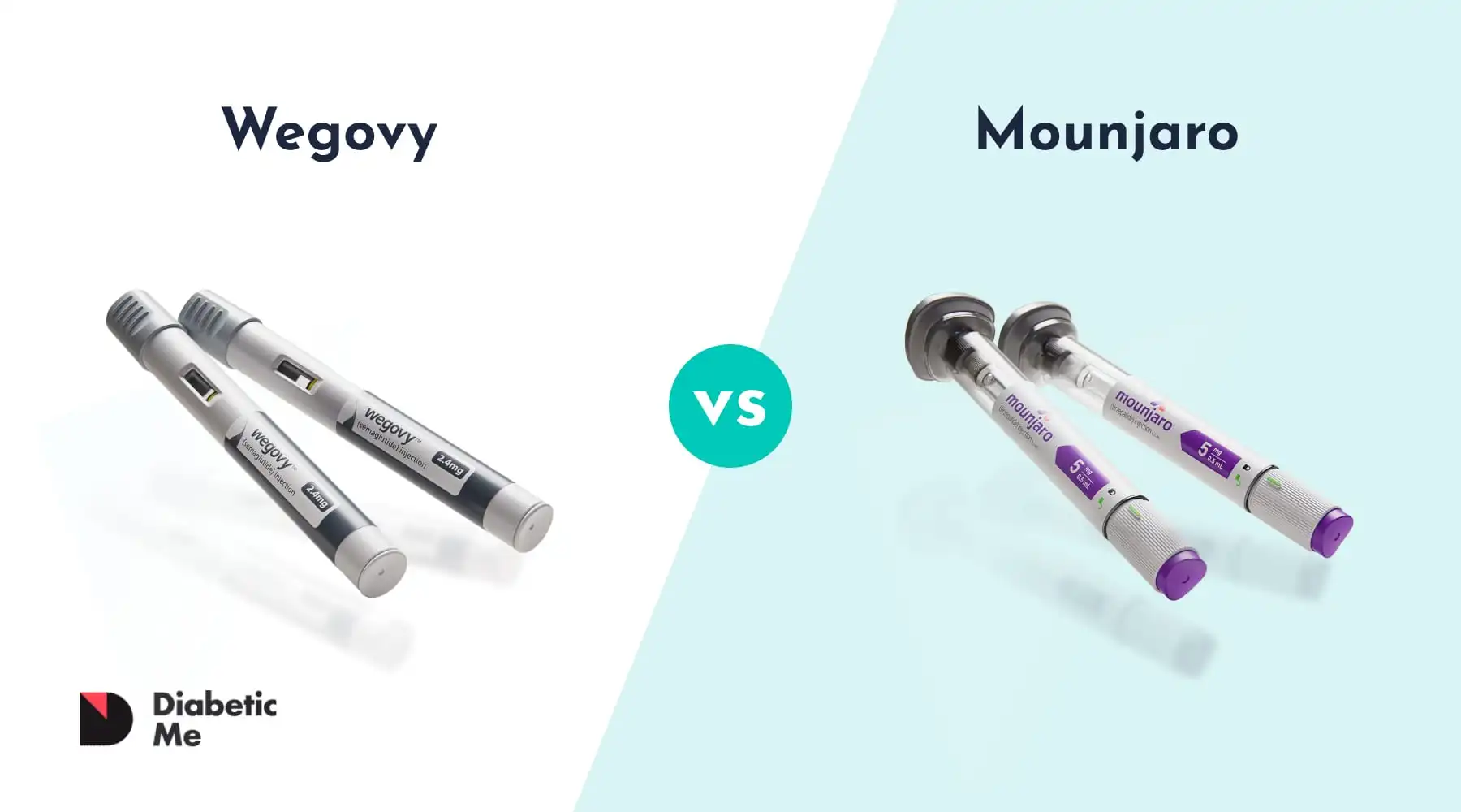 Wegovy Vs Mounjaro Diabetic Me
