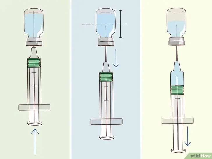 V4 728Px Give A Glucagon Shot Step 6 Version 2.Jpg V4 728Px Give A Glucagon Shot Step 6 Version 2.Jpg